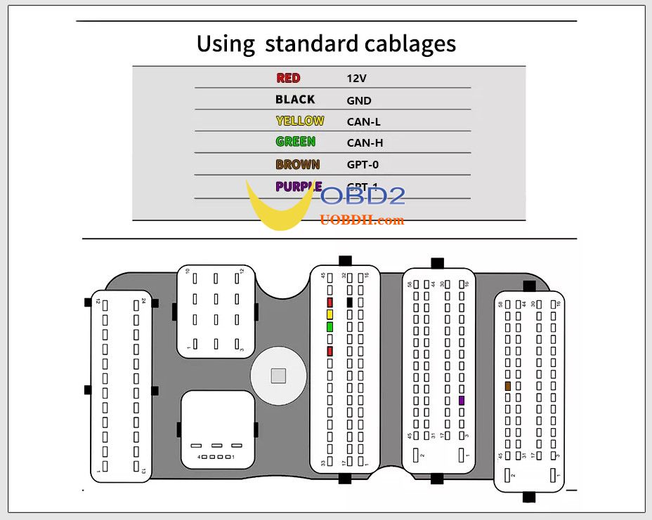 CG FC200 ECU Programmer Full Version