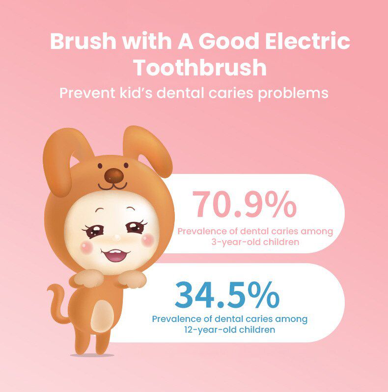 Children Electric Toothbrush Upgraded Kid Safety Automat