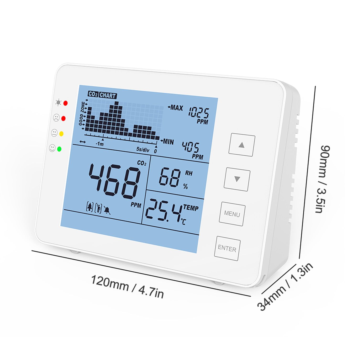 CO2 Meter