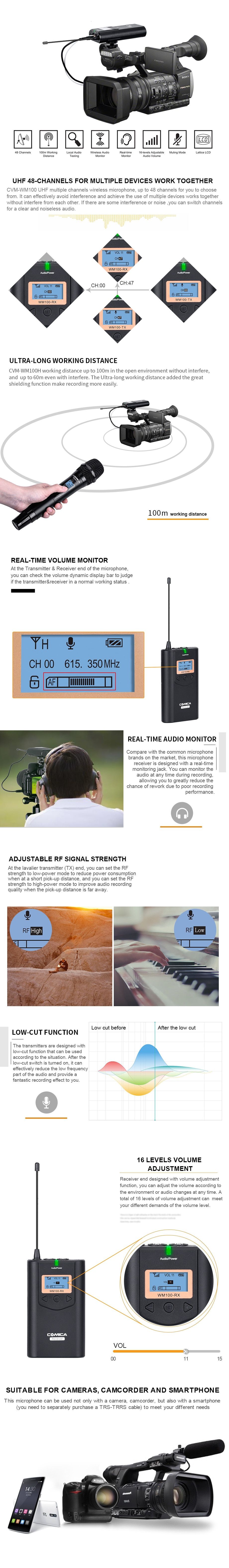 CVM-WM100 UHF 48 Channels Wireless Lavalier 