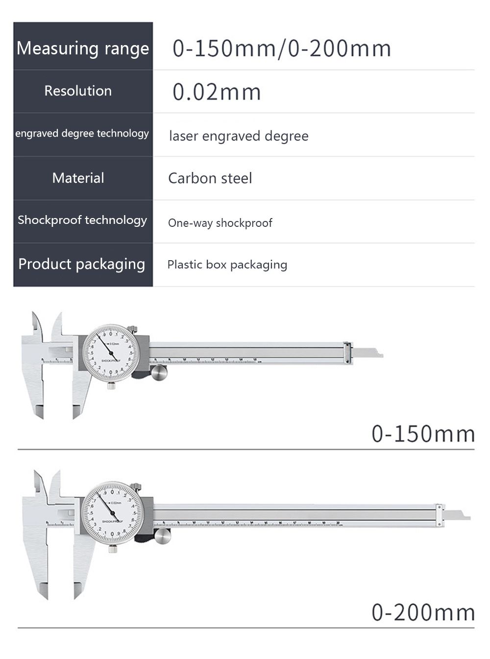 0-150/200mm Metric Gauge