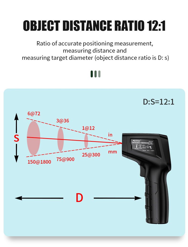 IR03A IR03B Digital Infrared Thermometer