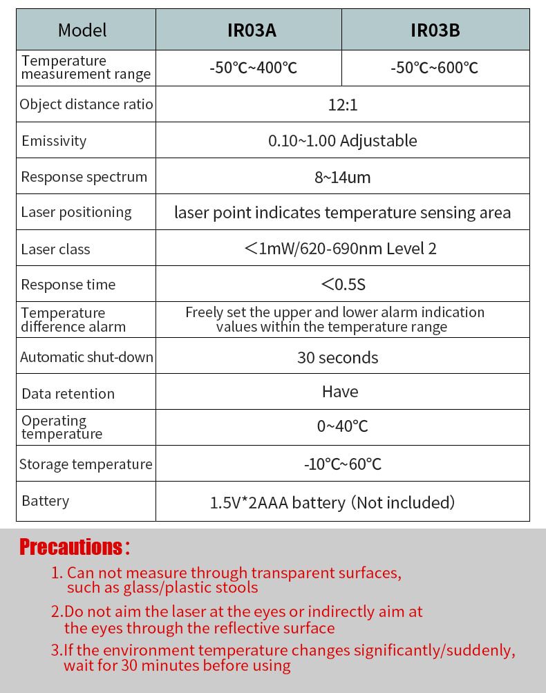 IR03A IR03B Digital Infrared Thermometer