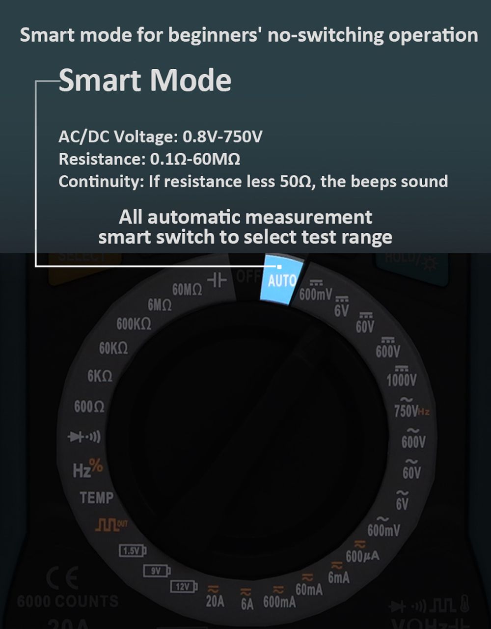 ZT-M0/ZT-M1 Digital Multimeter