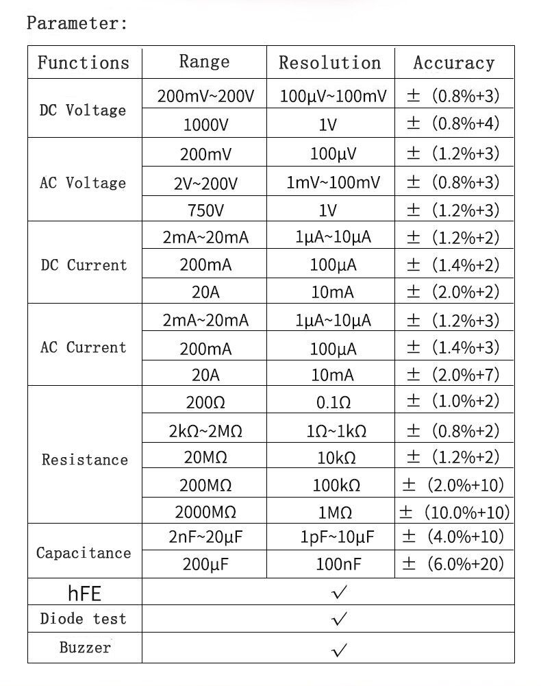 9205A Digital Multimeter