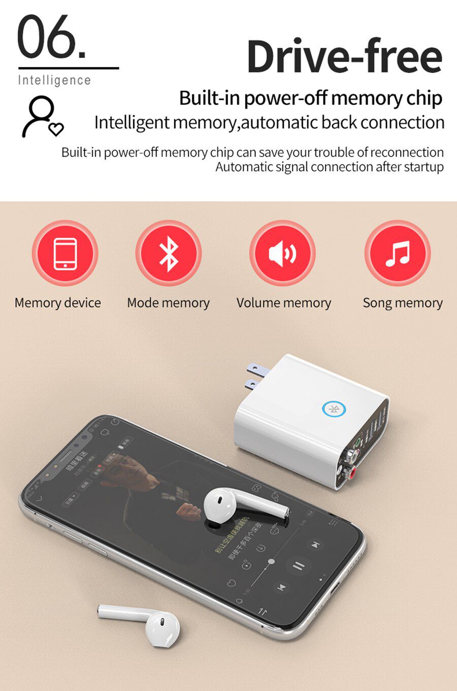 Bluetooth 5.0 Audio Receiver 