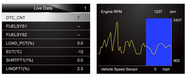  Reasons to Get NT301 Code Reader Display 5