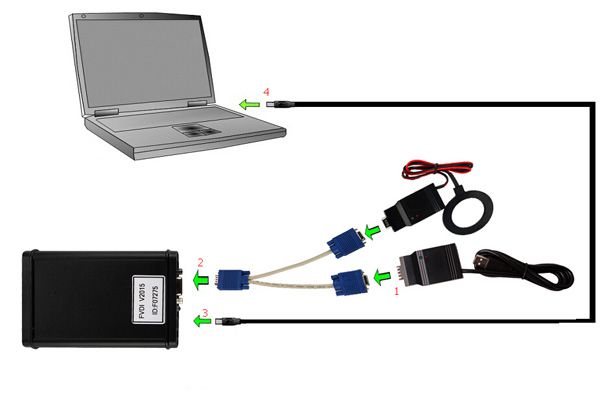 connecting-fvdi-commander-steps-for-authorization