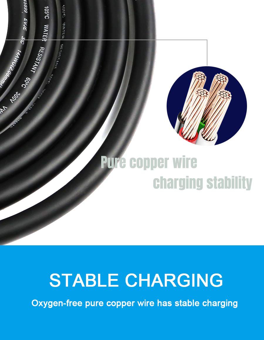 GODIAG EV Charger Portable