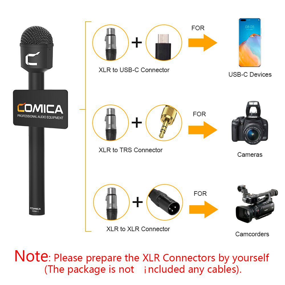 HRM-C Dynamic Handheld Microphone 