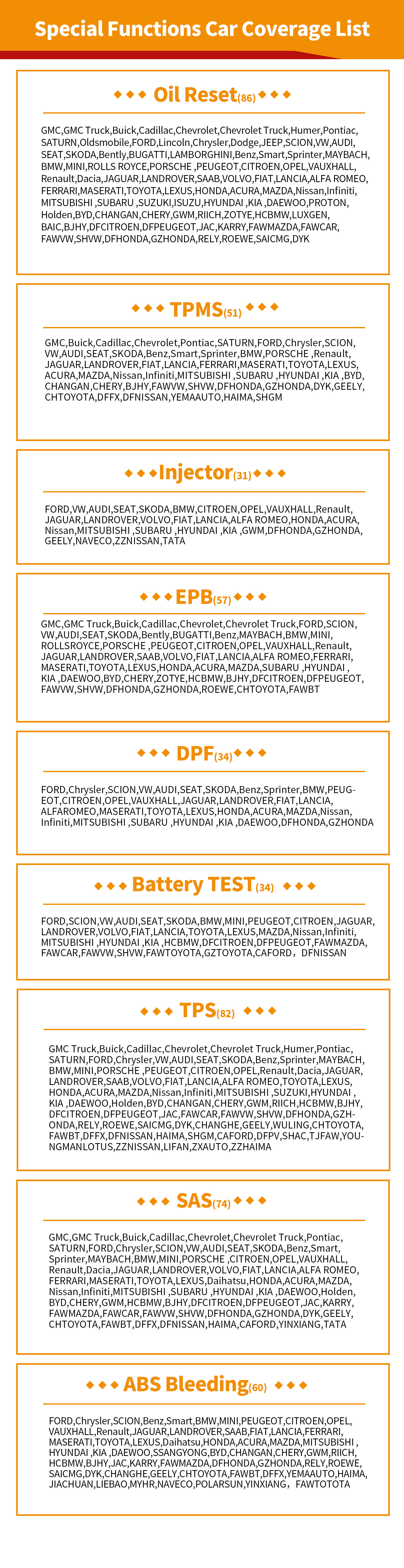 HUMZOR ND302 Full System OBD2 Scanner