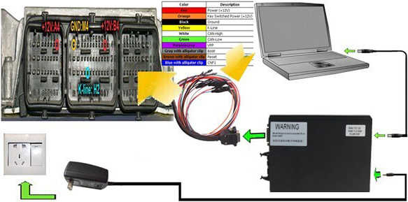 ktag-7_020-connection-2