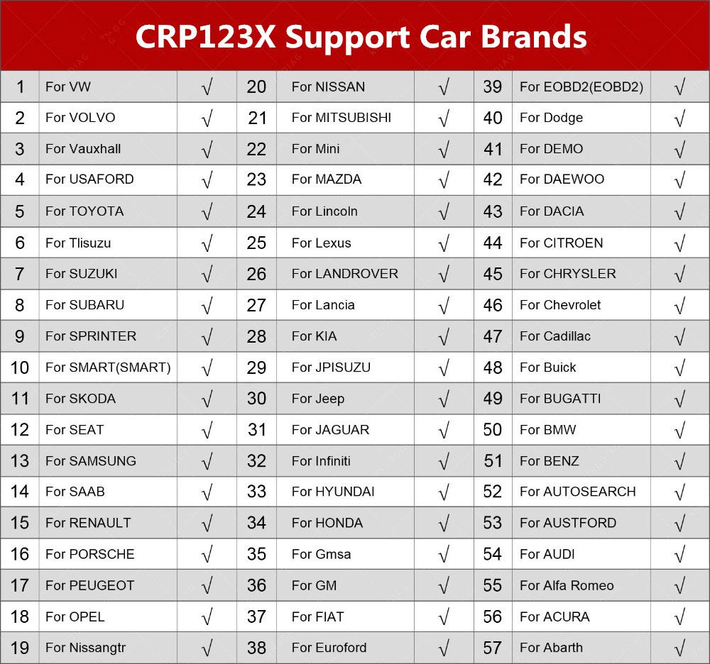 LAUNCH CRP123X OBD2 Code Reader