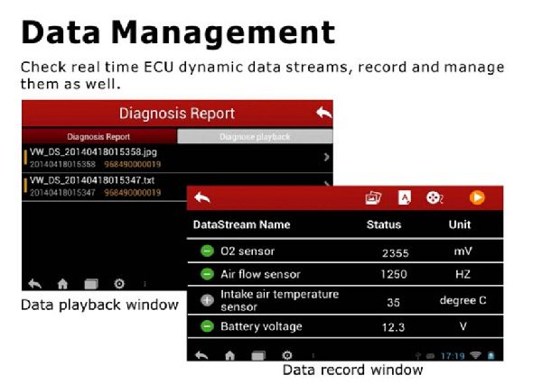 CRP229 data management