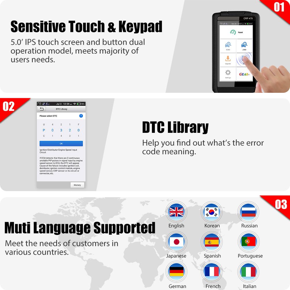 LAUNCH X431 CRP479 OBD2 Scanner