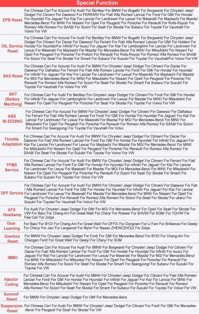 LAUNCH X431 CRP909 special function supported list