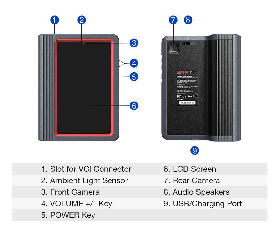 LAUNCH X431 PROS V Bi-Directional Scan Tool