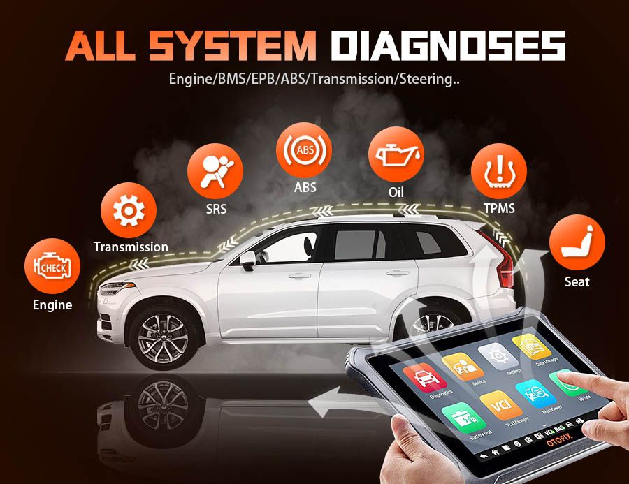 otofix d1 lite all system diagnosis