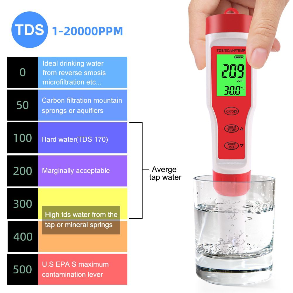 New TDS PH Meter