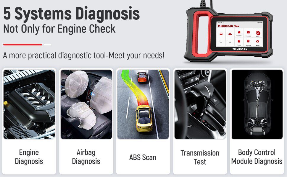 THINKCAR Thinkscan Plus S4 OBD2 Automotive Scanner