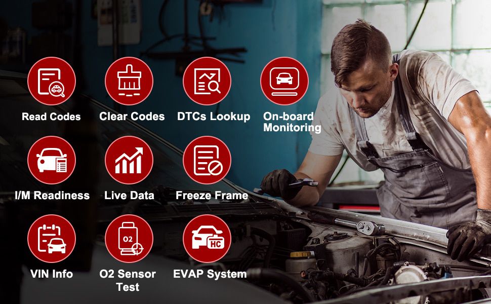 Thinkcar Thinkscan Plus S5 OBD2 Scanner