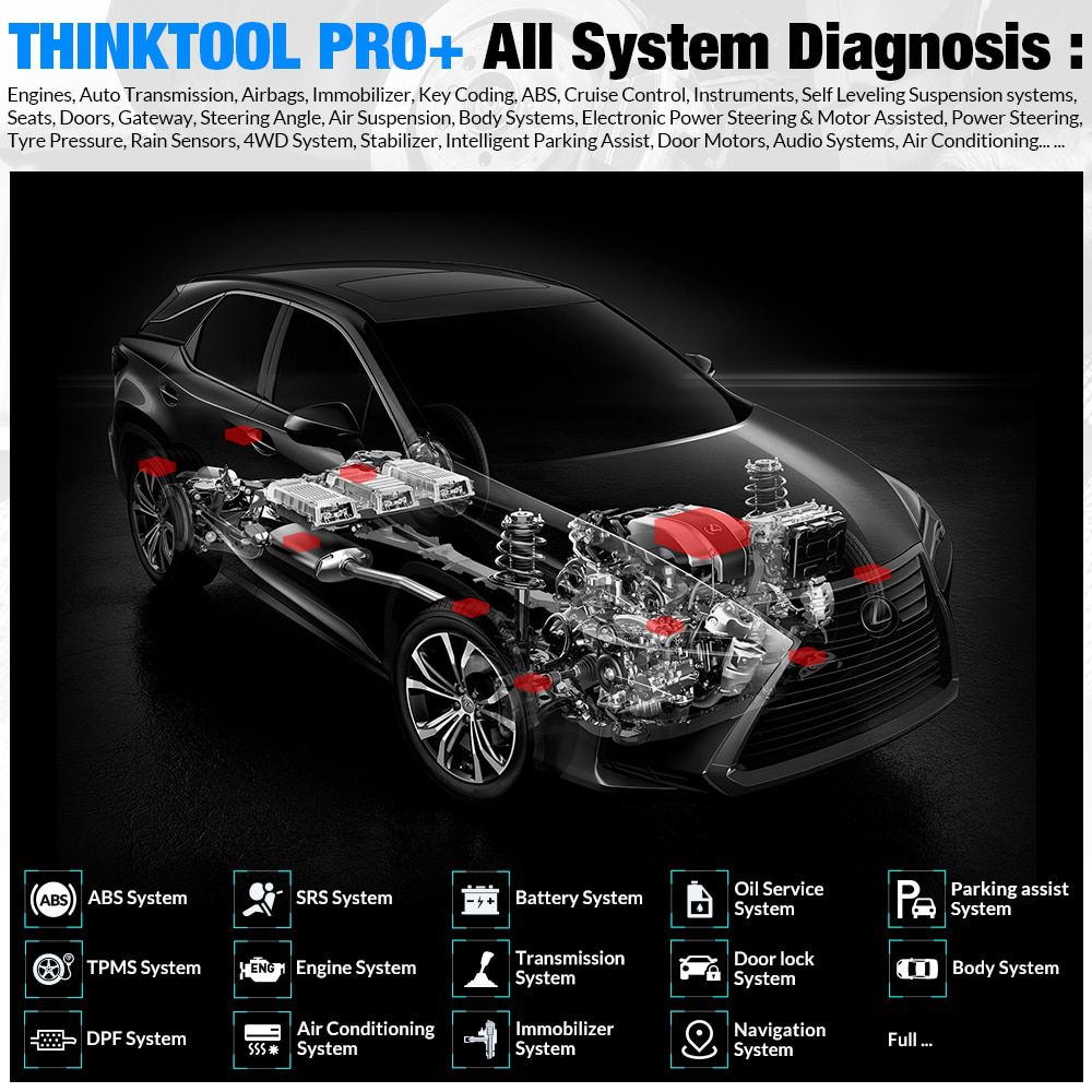 Thinkcar Thinktool Pros+ OBD2 Scanner