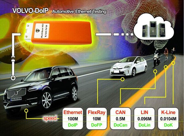  VOLVOXC90 Software Display 1