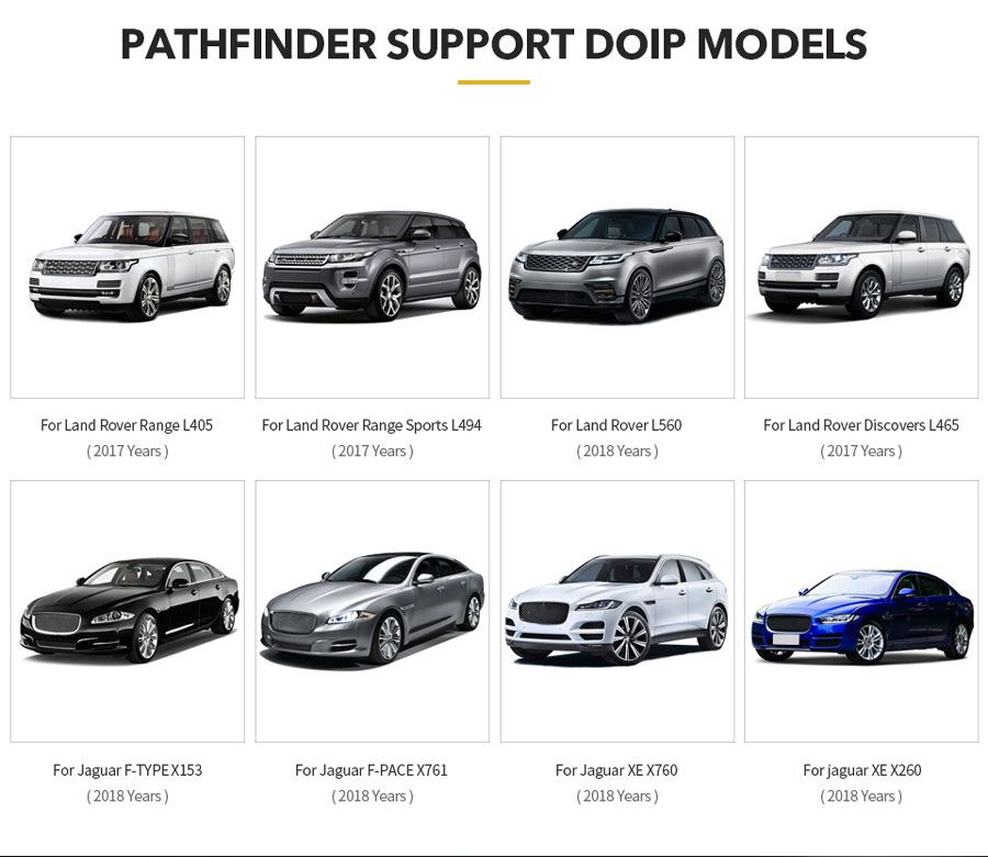 VXDIAG VCX SE For JLR Car List