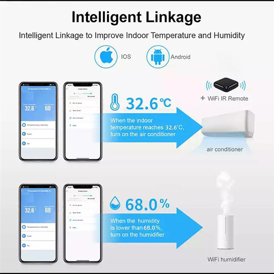 Wifi ZigBee Smart Home Temperature And Humidity Sensor 