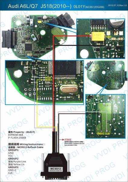 VVDI Pro Update Version