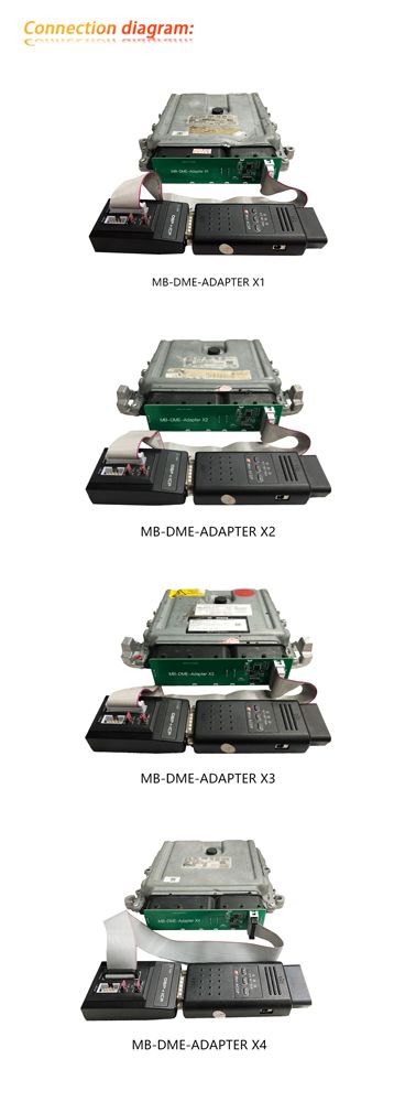 Yanhua Mini ACDP Mercedes Benz DME Clone Module15