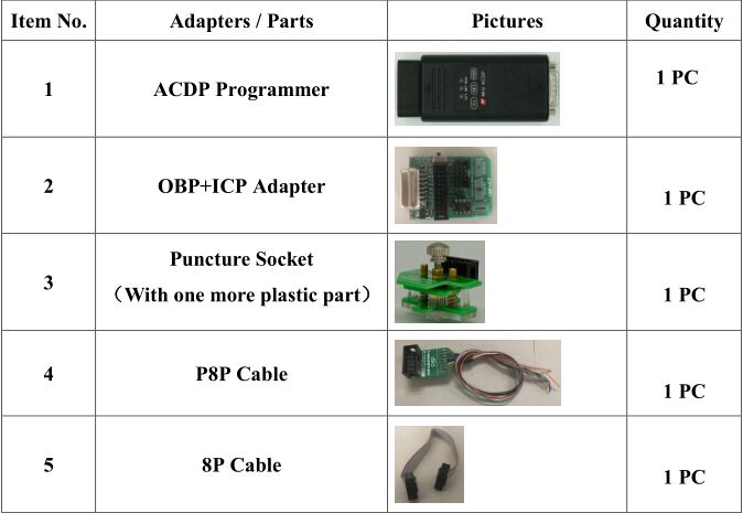 yanhua-acdp-host-package-1