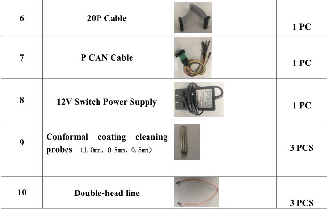 yanhua-acdp-host-package-2