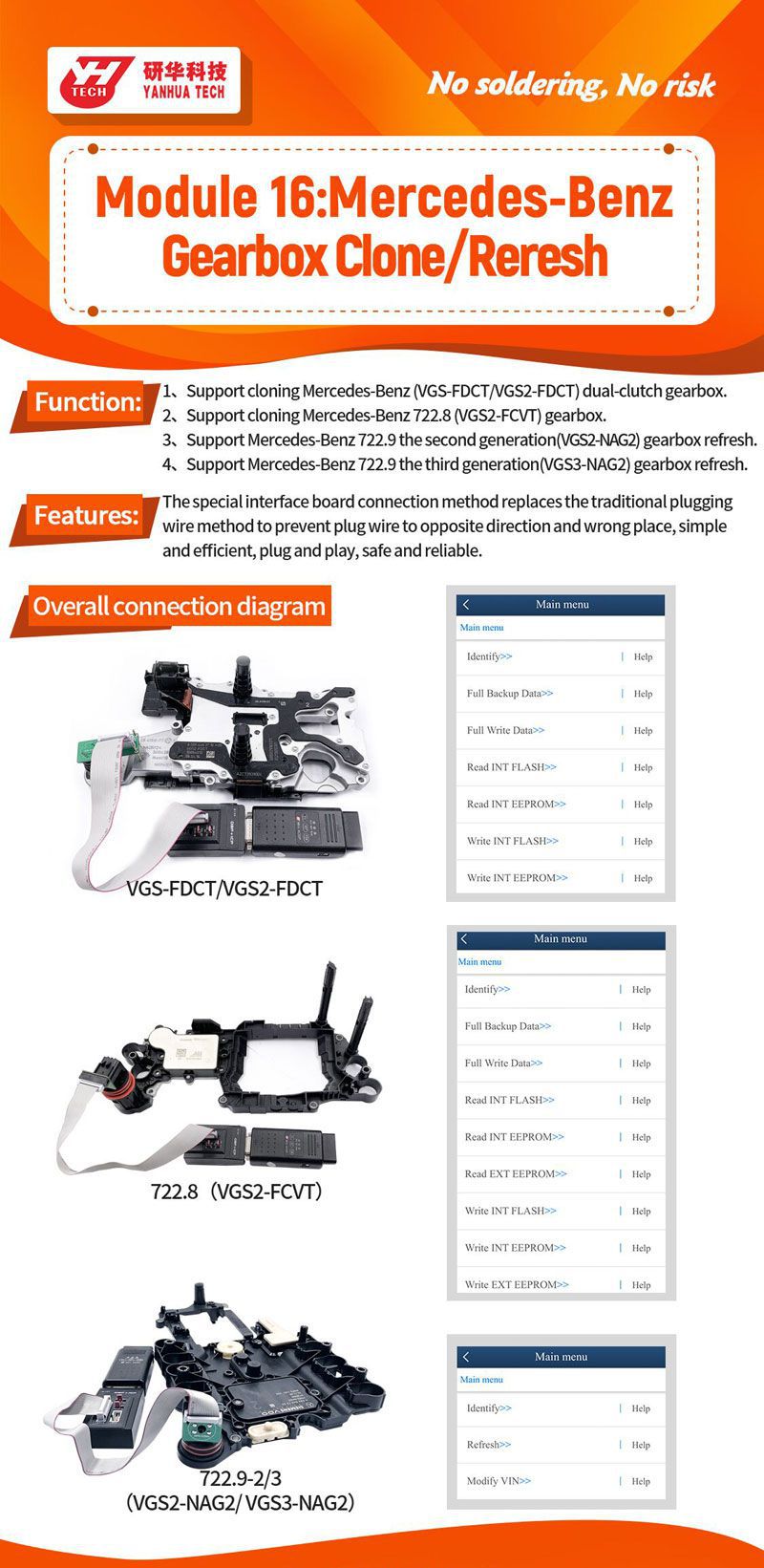 yanhua-acdp-benz-gearbox-clone-1