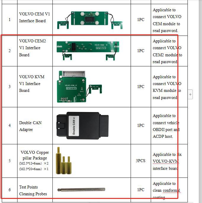 Yanhua Mini ACDP Module12 Volvo