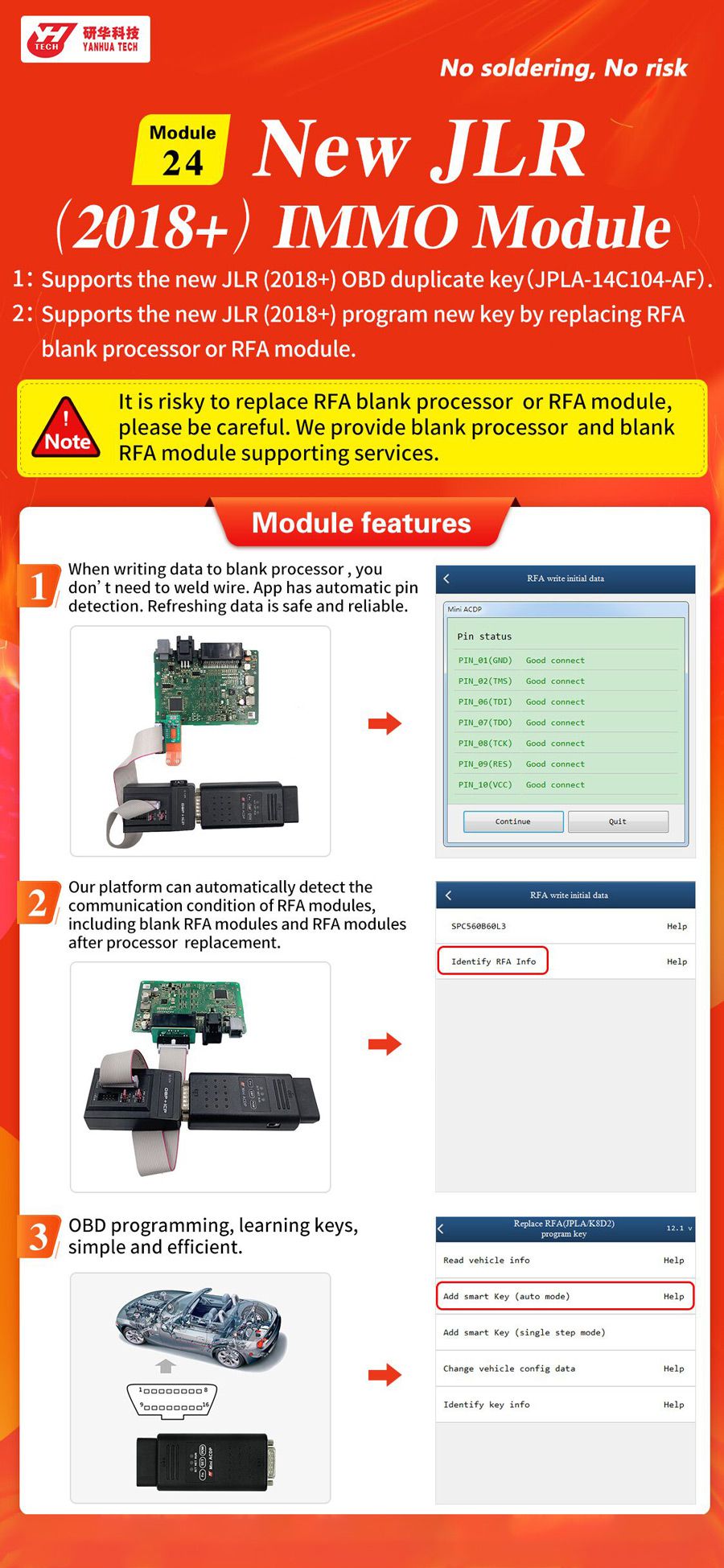 Yanhua ACDP Module 24 New JLR(2018+) IMMO Module with License A702